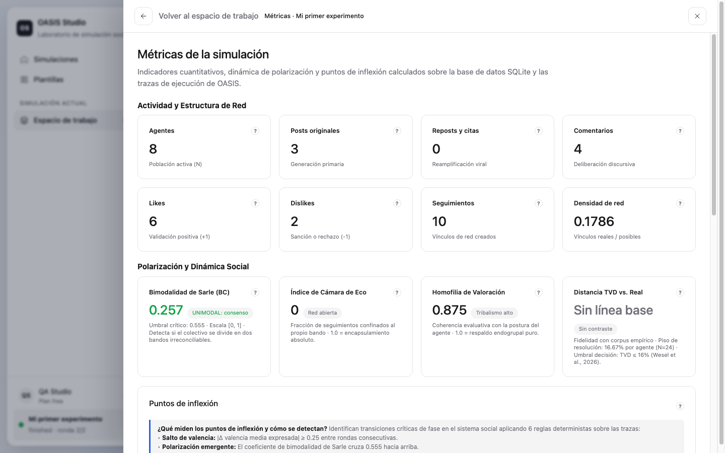 Telemetría de Simulación y Bimodalidad de Sarle